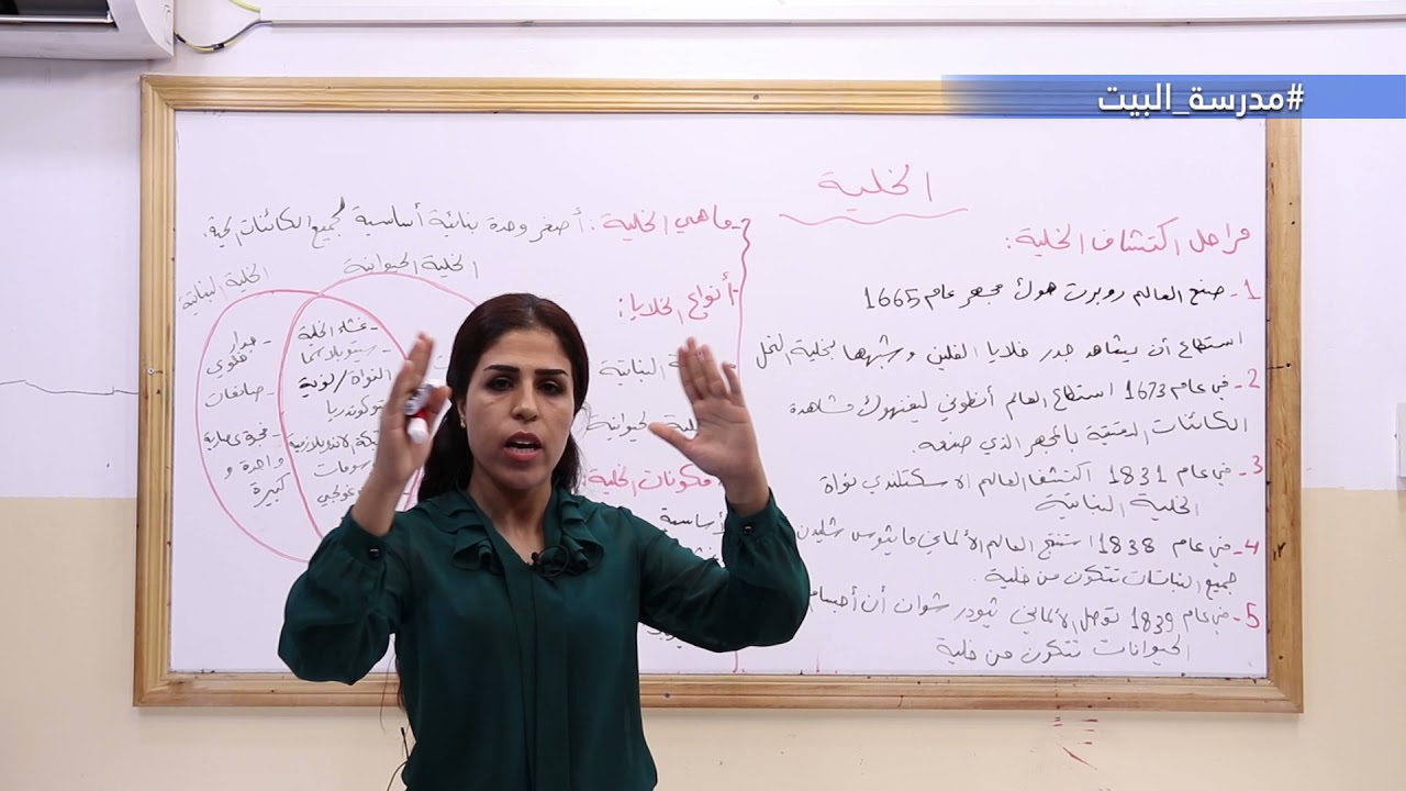 الصف السابع    علم الأحياء    الوحدة1الخلية