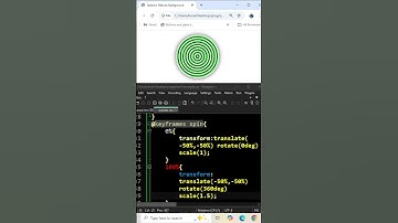 Hypnotic Circle Tunnel in CSS.        #shorts #coding #animation