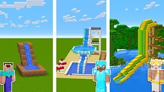 Youtube Video Statistics For 2k20 Demigod Stretch Grinding Park Pro 1 Noxinfluencer - noob vs pro roblox theme park