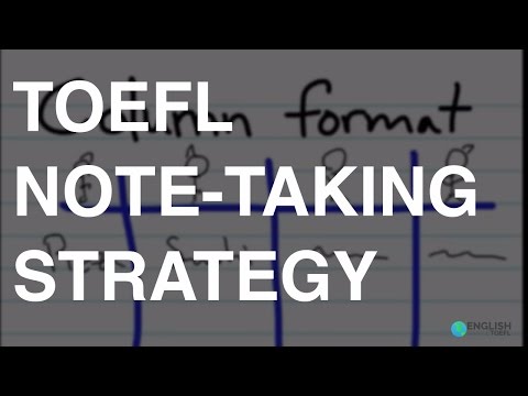 Видео: Как да пиша интегрирано писане в Toefl iBT?
