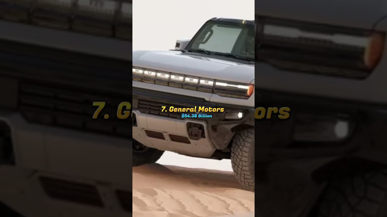 Top 10 most valuable car brands || making shorts 83 of 100 