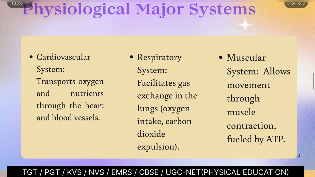 Introduction to Exercise Physiology in Physical Education | UGCNET | TGT | PGT | NVS | EMRS | CBSE