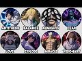 All 29 ALMIGHTY Quincy Schrift in Bleach Explained in 33 Minutes!