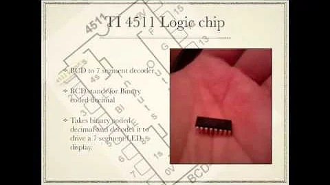 My latest projects - The seven segment driver