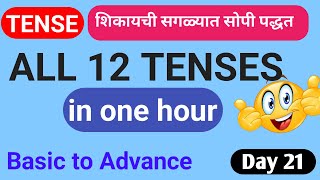 #12_TENSES_in_one_hour