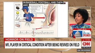 Dr. Chris Pernell On Cnn This Morning With Don Lemon, Poppy Harlow, And Kaitlan Collins - Jan. 2023