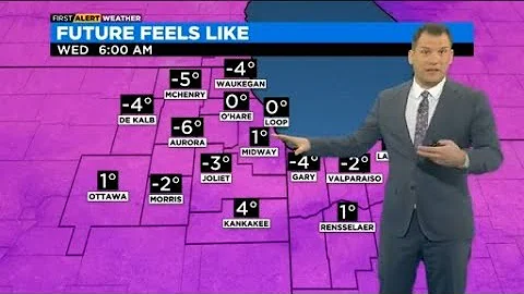Chicago First Alert Weather: Bitter cold and dry