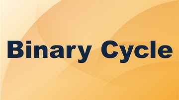 Binary Cycle Power Plants Definition