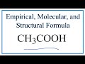 Understanding Acetic Acid Structure