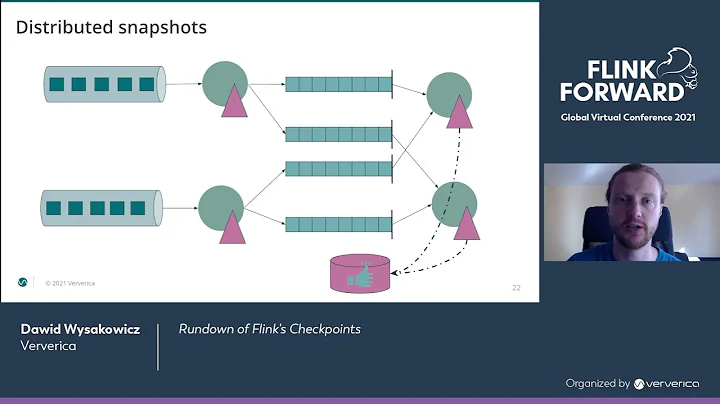 Rundown of Flink's Checkpoints