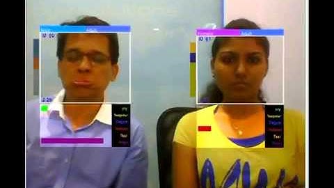 Emotion detection using Computer Vision