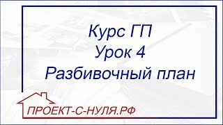 видео Что самое главное в организации водоснабжения загородного дома?