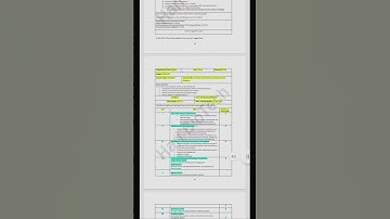 Zoology 3rd  Year 5th sem Syllabus NEP 2020 | #mgkvp #vbspu #HariBiotech