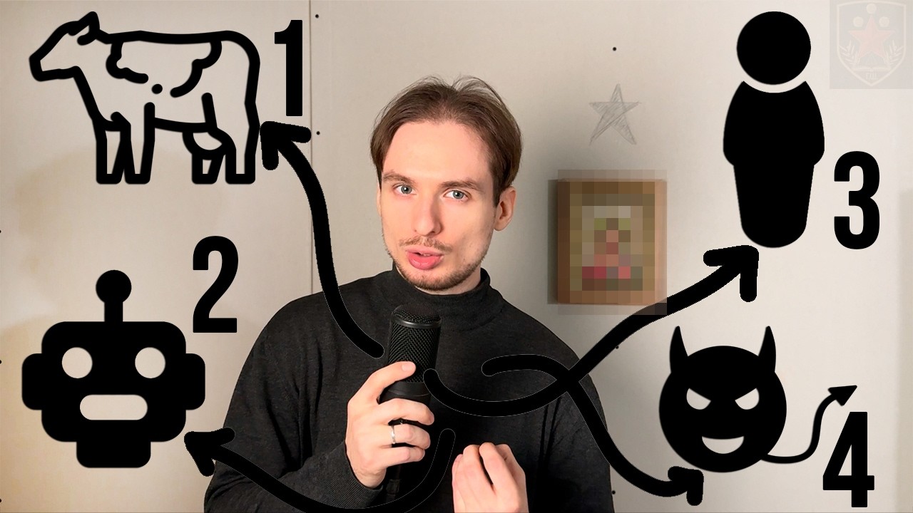 Есть лишь 4 типа строя психики, на каком ТЫ?