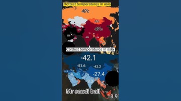Hottest and coldest temperatures in asia #fyp #viral #hotandcold #country #shorts