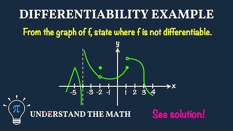 Example Problem: Where a Function is Not Differentiable | Calculus 1