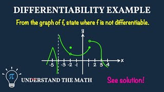 How to Determine Where a Function Is Not Differentiable (Step-by-Step Example) | Calculus 1