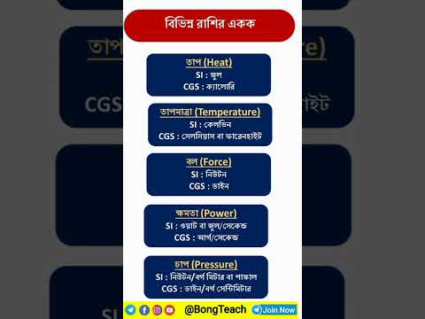 ভিডিও: পরিবাহিতার একক কী?