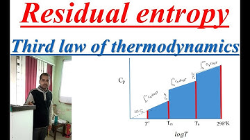Residual Entropy // Third law of thermodynamic //B.Sc // M.Sc // NET // GATE // JAM // IIT // JEE