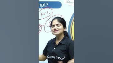 How to Start a Blog | Blog Post कैसे लिखे - जानिए 59 seconds में 😮