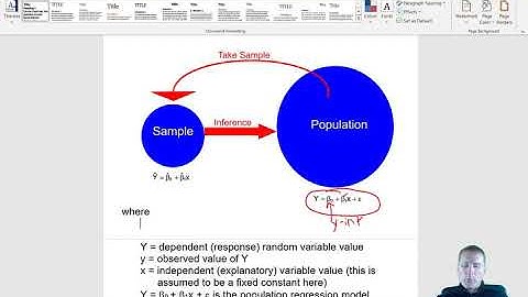 Statistical Methods in Research: Regression (introduction)