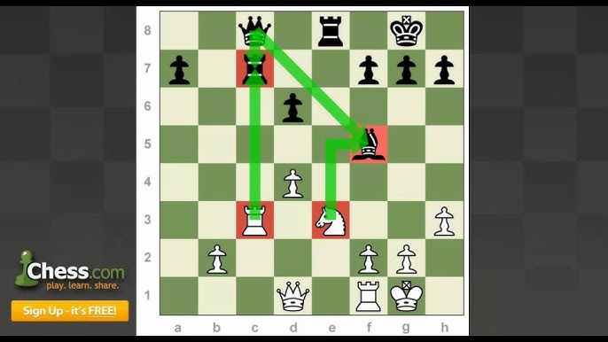 Back Rank Checkmate: Definition & Weakness Explained - Chessily