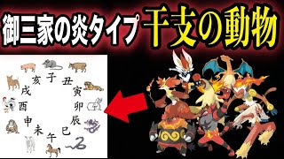 考察 次の新ポケモンが判明 御三家炎タイプのモチーフが衝撃的だった件についてwwwww ポケモン剣盾 ポケットモンスターソードシールド 都市伝説 はるかっと Youtube