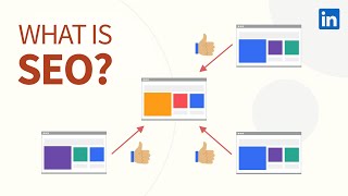 SEO Tutorial - What is search engine optimization?