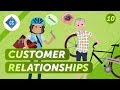 Customer Relationship Strategies Quiz