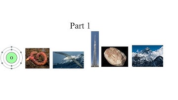 Ultimate Universe Size Comparison Part 1
