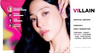 Girls' Generation (소녀시대) - Villain (Vertical Line Distribution) 「 KO-FI REQUEST 」