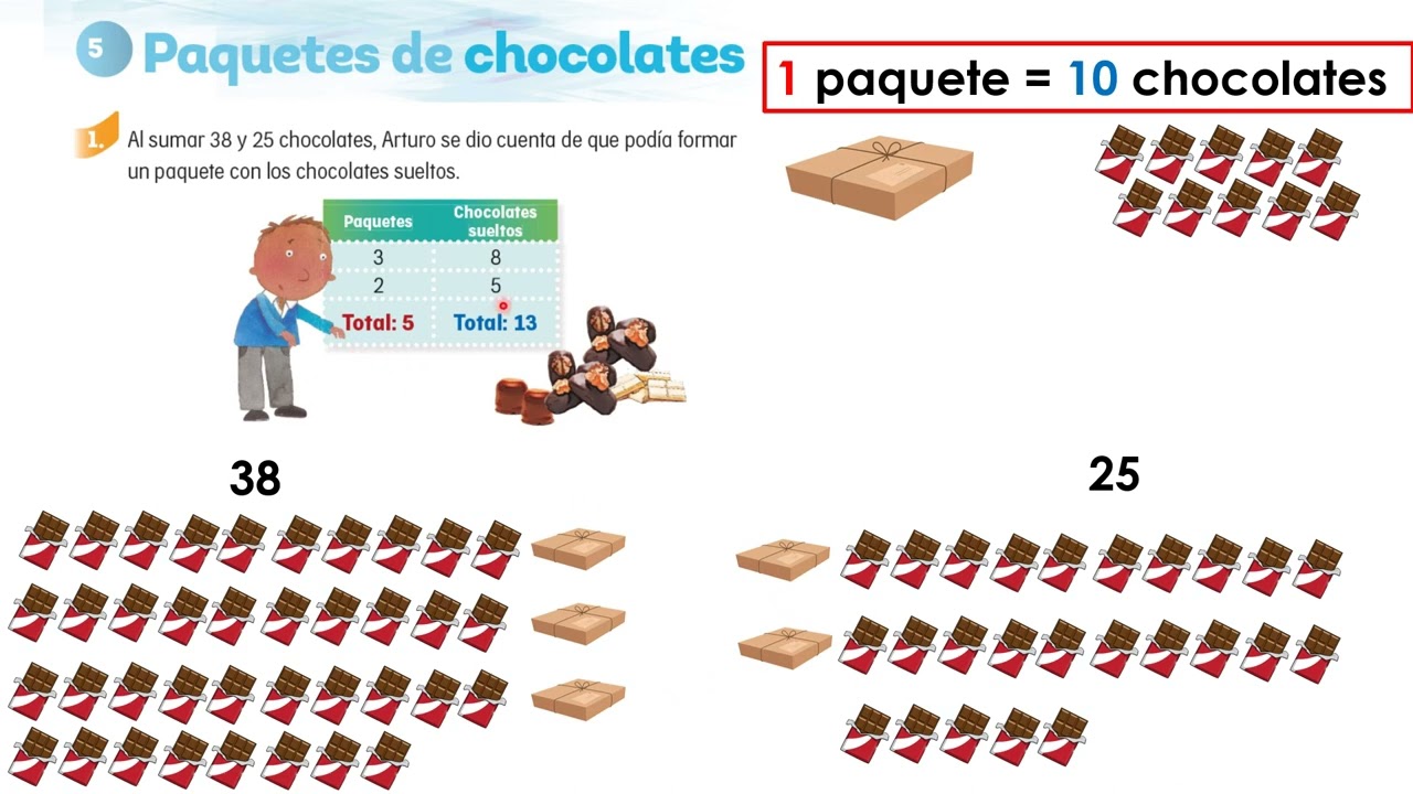 Matemáticas segundo grado. Paquetes de chocolates, páginas 103 y 104