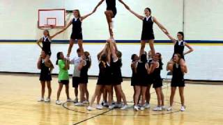JV Rotating Pyramid