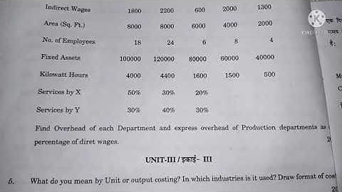 cost accounting Question Paper 2021 Rajasthan University Original Paper || #shorts #viral #bcom2year