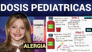 CALCULO DE DOSIS EN PEDIATRIA + JARABE / SOLUCIÓN (paracetamol + loratadina)