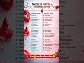 medical terms vs normal terms👩‍⚕📄|#medical student #medicals shorts