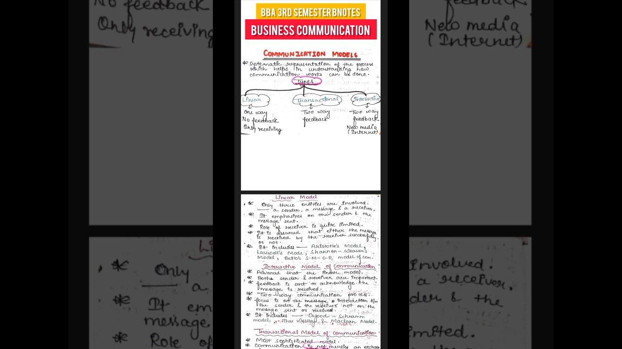 Communication models notes for BBA 3rd semester #bba #handwrittennotes #bbastudents