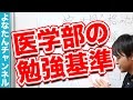 医学部の合格手帳を大公開！毎日何時間勉強してる？