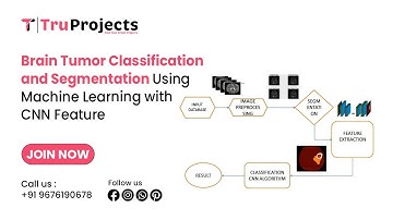 Brain Tumor Classification and Segmentation Using Machine Learning with CNN Feature  projects