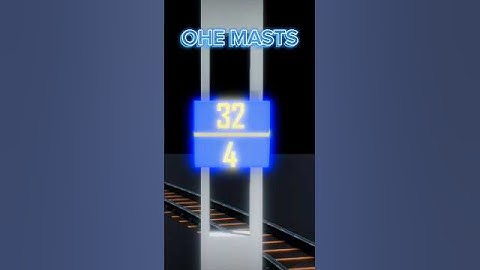 Understand Meaning of OHE sign boards || @tarun_nagle  #animation #railway #train #india