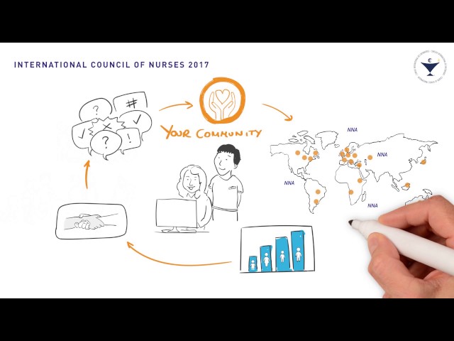 International Nurses Day whiteboard animation video
