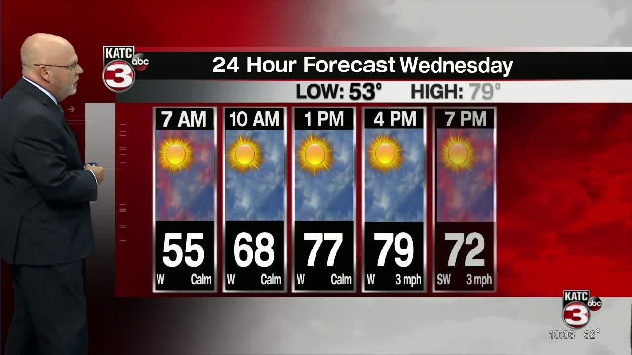 ROB'S WEATHER FORECAST PART 1 5PM 9/29/2020 - YouTube