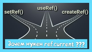 : createRef, setRef, useRef    current  ref