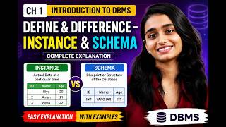 Instance & Schema in DBMS | Definition & Difference | CH 1 DBMS in Hindi