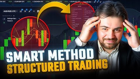 📈 BUILDING A CLEAR FRAMEWORK FOR STRUCTURED DECISIONS | BINARY TRADING | BINARY TRADING STRATEGY