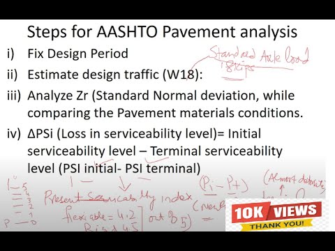 Flexible Pavement Design through AASHTO by Prof Dr  Asim Farooq