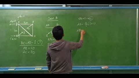 Virtual Work - Indeterminate Truss 2