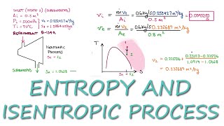 Entropy s and ISENTROPIC Process Example in Under 4 Minutes!