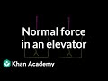 Normal force in an elevator | Forces and Newton's laws of motion | Physics | Khan Academy