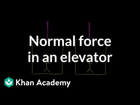 Normal force in an elevator | Forces and Newton&rsquo;s laws of motion | Physics | Khan Academy